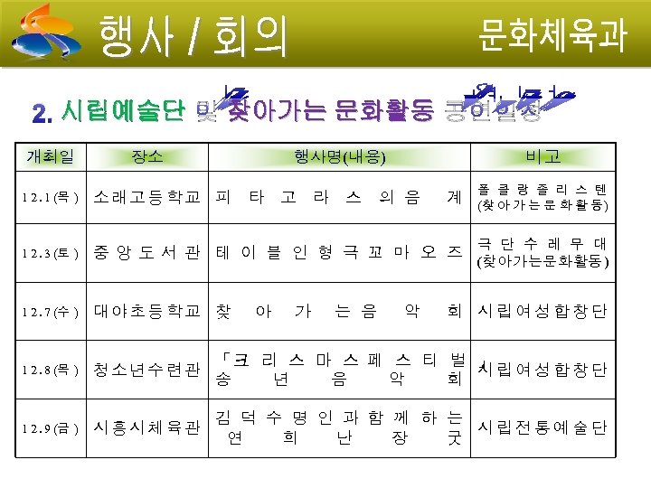 2. 시립예술단 및 찾아가는 문화활동 공연일정 개최일 장소 비고 행사명(내용) 타 고 라 스