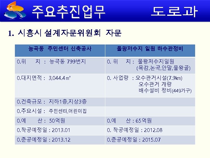 1. 시흥시 설계자문위원회 자문 능곡동 주민센터 신축공사 0. 위 치 : 능곡동 799번지 0.