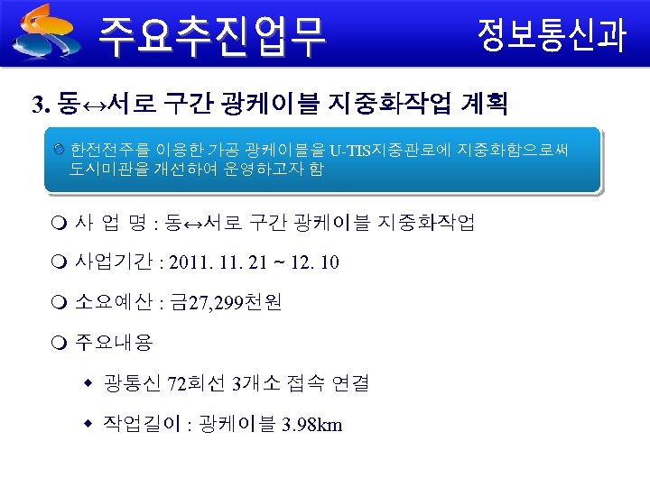 3. 동↔서로 구간 광케이블 지중화작업 계획 한전전주를 이용한 가공 광케이블을 U-TIS지중관로에 지중화함으로써 도시미관을 개선하여