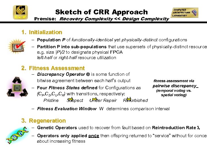 Sketch of CRR Approach Premise: Recovery Complexity << Design Complexity 1. Initialization - Population