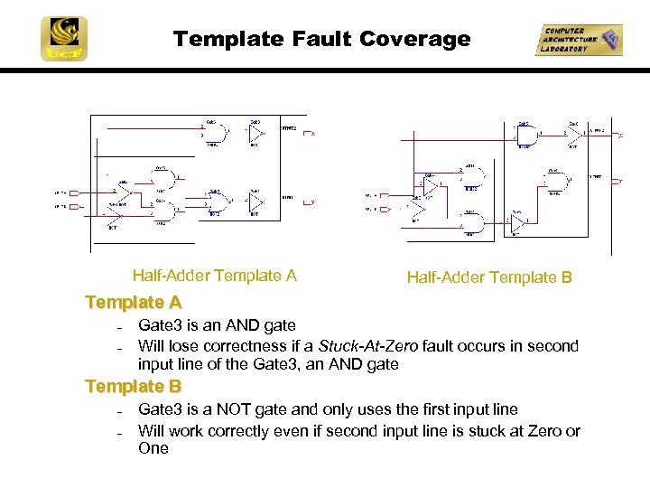 Template Fault Coverage Half-Adder Template A Half-Adder Template B Template A – – Gate