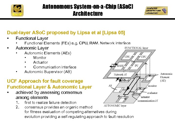 Autonomous System-on-a-Chip (ASo. C) Architecture Dual-layer ASo. C proposed by Lipsa et al [Lipsa
