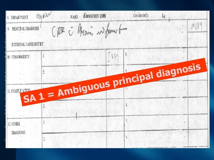 SA 1 = nosis l diag incipa us pr biguo Am 