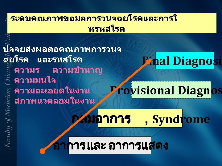 ระดบคณภาพขอมลการวนจฉยโรคและการใ หรหสโรค ปจจยสงผลตอคณภาพการวนจ ฉยโรค และรหสโรค Final Diagnosi ความร ความชำนาญ ความมนใจ ความละเอยดในงาน Provisional Diagnos สภาพแวดลอมในงาน