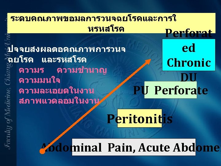 ระดบคณภาพขอมลการวนจฉยโรคและการใ หรหสโรค ปจจยสงผลตอคณภาพการวนจ ฉยโรค และรหสโรค ความร ความชำนาญ ความมนใจ ความละเอยดในงาน สภาพแวดลอมในงาน Perforat ed Chronic DU