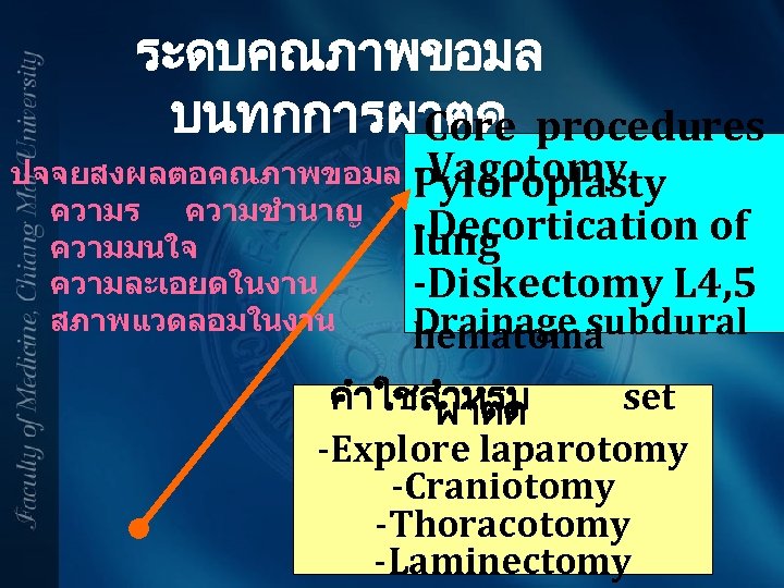 ระดบคณภาพขอมล บนทกการผาตด procedures Core ปจจยสงผลตอคณภาพขอมล ความร ความชำนาญ ความมนใจ ความละเอยดในงาน สภาพแวดลอมในงาน -Vagotomy, Pyloroplasty -Decortication of