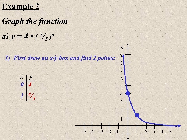 Example 2 Graph the function a) y = 4 • ( 2/5 )x 10