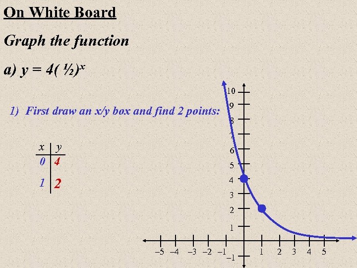 On White Board Graph the function a) y = 4( ½)x 10 1) First