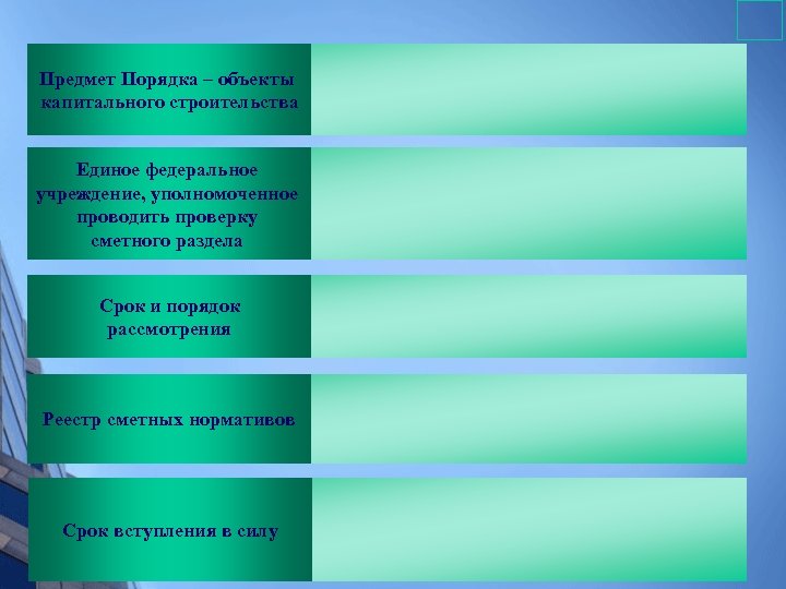Предмет Порядка – объекты капитального строительства Единое федеральное учреждение, уполномоченное проводить проверку сметного раздела