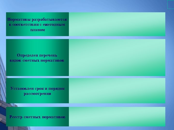 Нормативы разрабатываются в соответствии с ежегодным планом Определен перечень видов сметных нормативов Установлен срок
