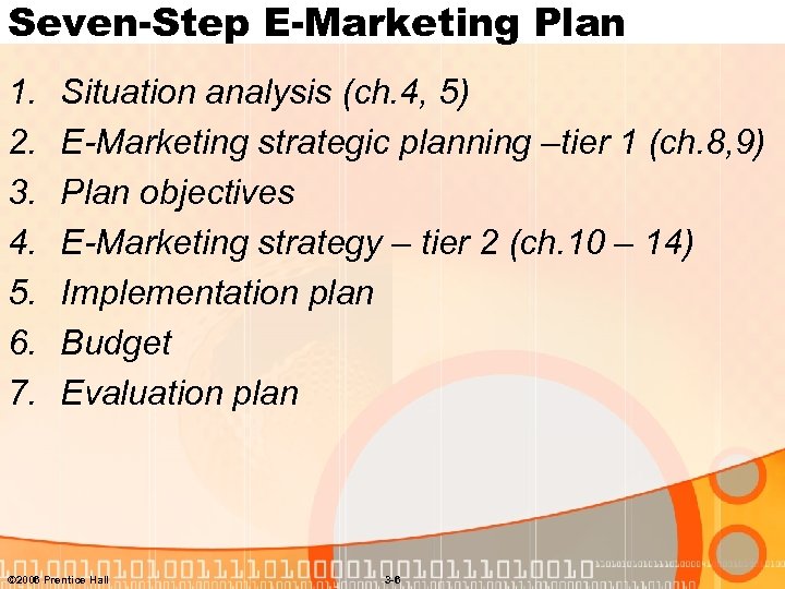 Seven-Step E-Marketing Plan 1. 2. 3. 4. 5. 6. 7. Situation analysis (ch. 4,