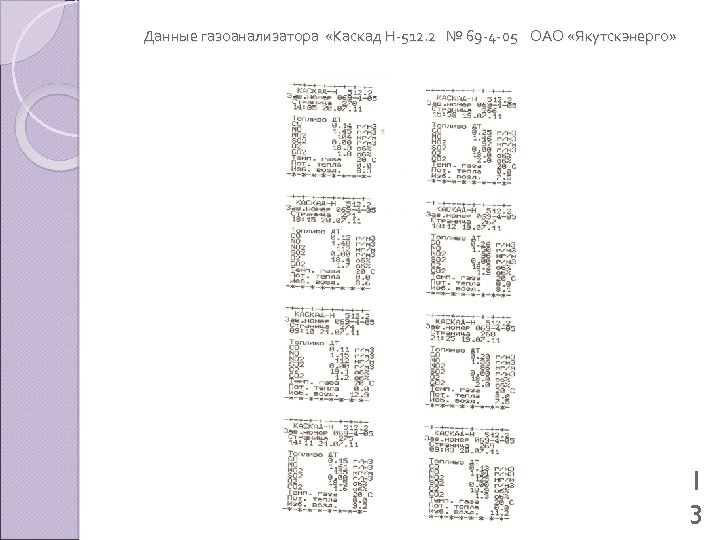 Данные газоанализатора «Каскад Н-512. 2 № 69 -4 -05 ОАО «Якутскэнерго» 1 3 