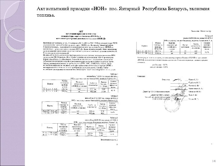 Акт испытаний присадки «ИОН» пос. Янтарный Республика Беларусь, экономия топлива. 14 