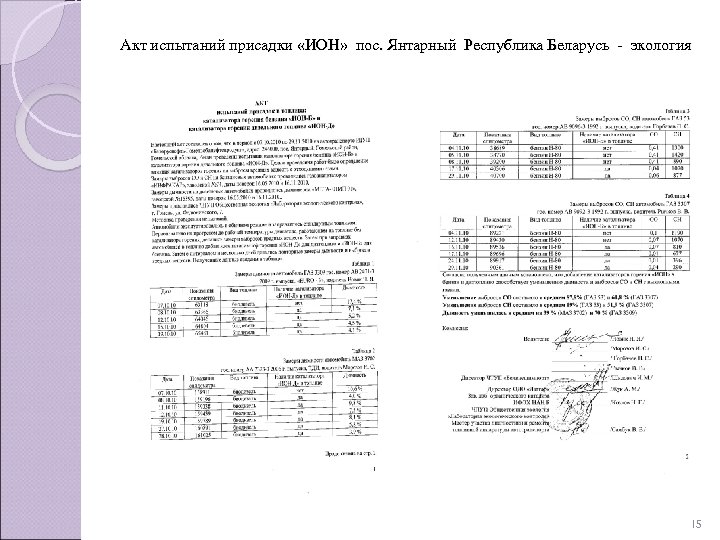 Акт испытаний присадки «ИОН» пос. Янтарный Республика Беларусь - экология 15 