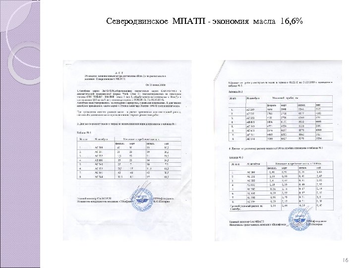  Северодвинское МПАТП - экономия масла 16, 6% 16 