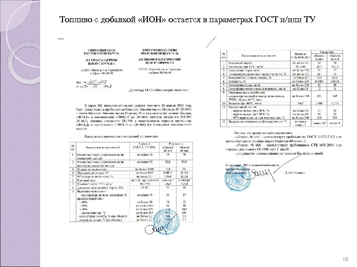 Топливо с добавкой «ИОН» остается в параметрах ГОСТ и/или ТУ 18 