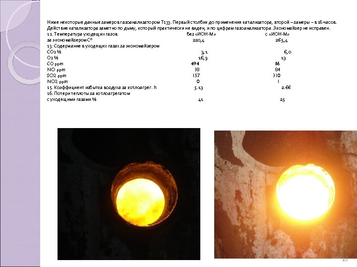 Ниже некоторые данные замеров газоанализатором Т 133. Первый столбик до применения катализатора, второй –
