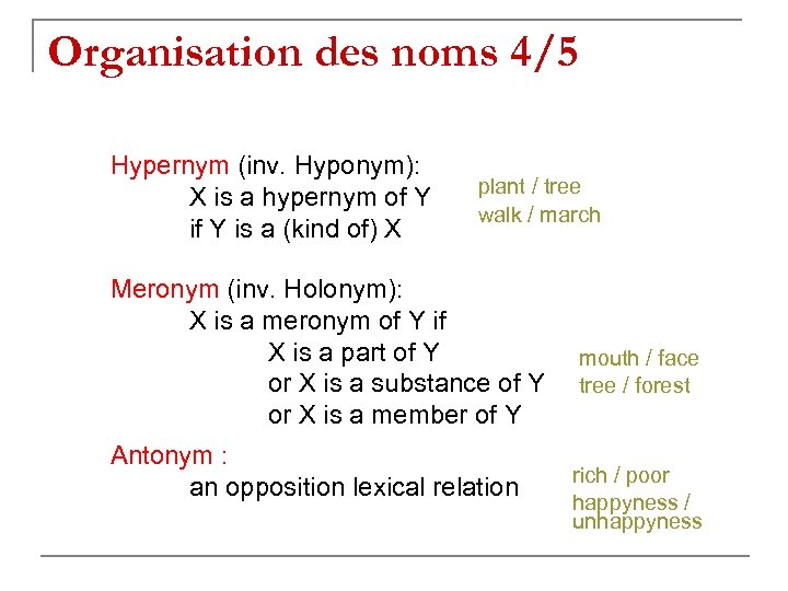 Organisation des noms 4/5 Hypernym (inv. Hyponym): X is a hypernym of Y is