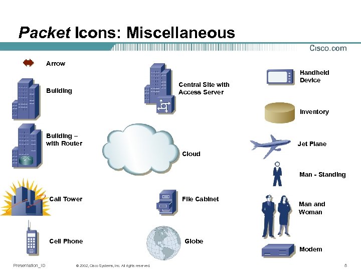 Packet Icons: Miscellaneous Arrow Central Site with Access Server Building Handheld Device Inventory Building