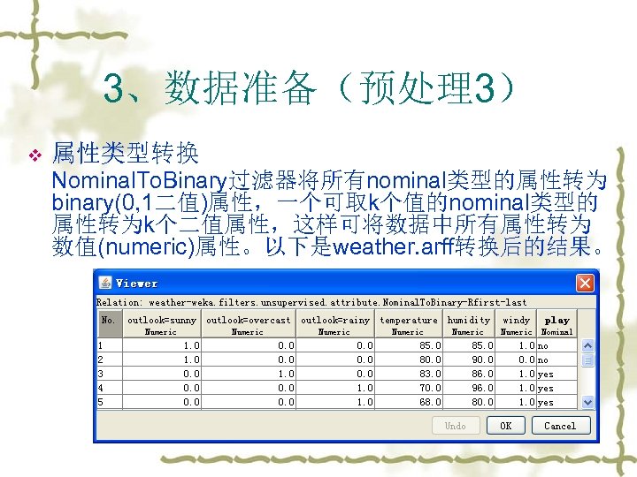 3、数据准备（预处理3） v 属性类型转换 Nominal. To. Binary过滤器将所有nominal类型的属性转为 binary(0, 1二值)属性，一个可取k个值的nominal类型的 属性转为k个二值属性，这样可将数据中所有属性转为 数值(numeric)属性。以下是weather. arff转换后的结果。 