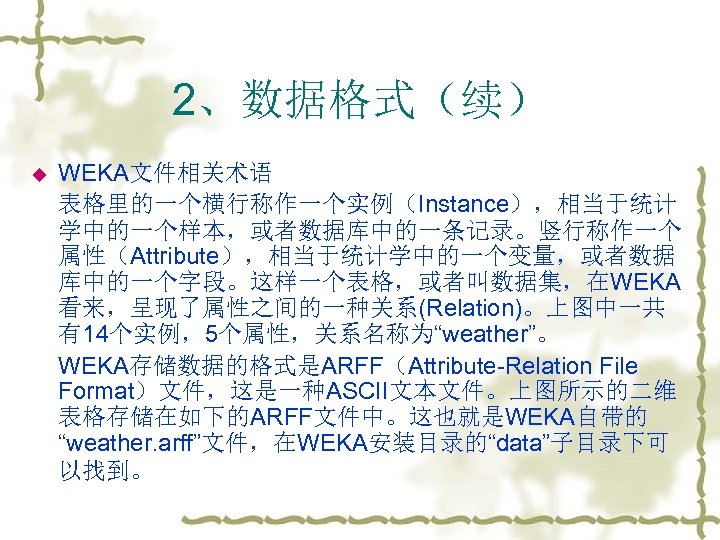 2、数据格式（续） u WEKA文件相关术语 表格里的一个横行称作一个实例（Instance），相当于统计 学中的一个样本，或者数据库中的一条记录。竖行称作一个 属性（Attribute），相当于统计学中的一个变量，或者数据 库中的一个字段。这样一个表格，或者叫数据集，在WEKA 看来，呈现了属性之间的一种关系(Relation)。上图中一共 有14个实例，5个属性，关系名称为“weather”。 WEKA存储数据的格式是ARFF（Attribute-Relation File Format）文件，这是一种ASCII文本文件。上图所示的二维 表格存储在如下的ARFF文件中。这也就是WEKA自带的 “weather.