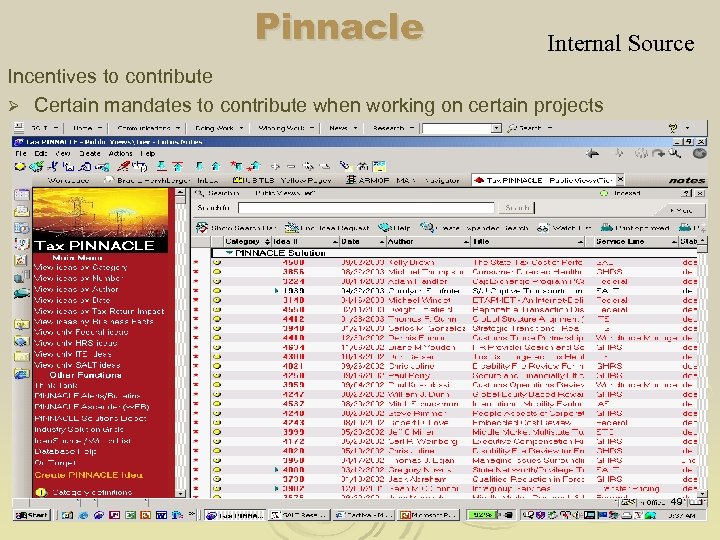 Pinnacle Internal Source Incentives to contribute Ø Certain mandates to contribute when working on