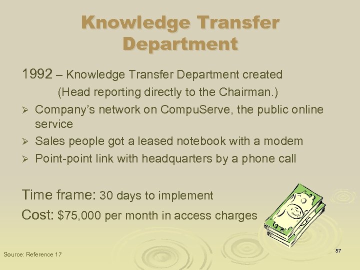 Knowledge Transfer Department 1992 – Knowledge Transfer Department created (Head reporting directly to the