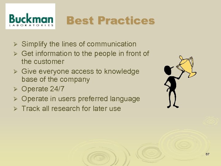 Best Practices Ø Ø Ø Simplify the lines of communication Get information to the