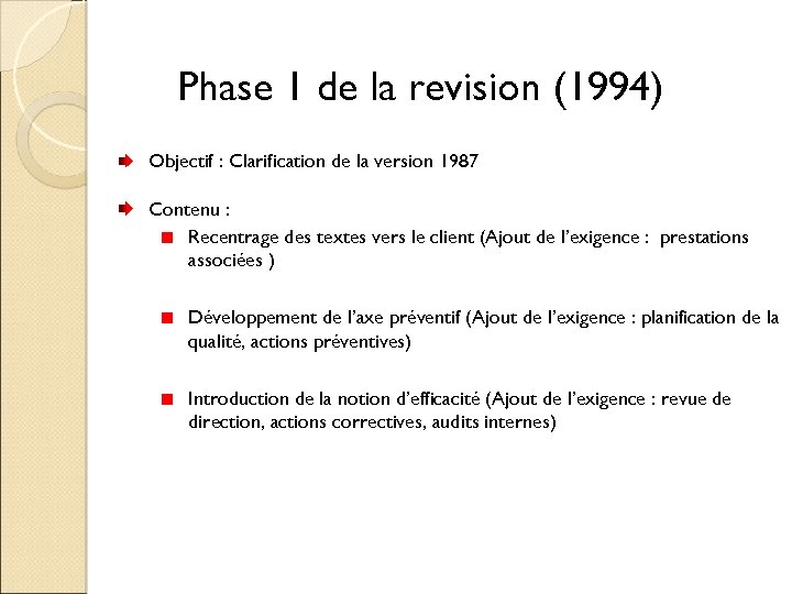 Phase 1 de la revision (1994) Objectif : Clarification de la version 1987 Contenu