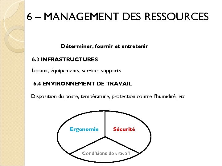 6 – MANAGEMENT DES RESSOURCES Déterminer, fournir et entretenir 6. 3 INFRASTRUCTURES Locaux, équipements,