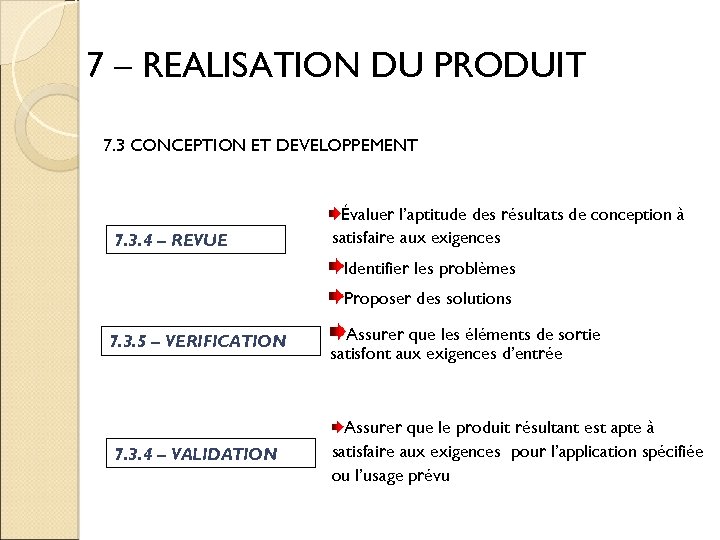 7 – REALISATION DU PRODUIT 7. 3 CONCEPTION ET DEVELOPPEMENT 7. 3. 4 –