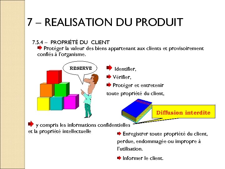 7 – REALISATION DU PRODUIT 7. 5. 4 – PROPRIÉTÉ DU CLIENT Protéger la