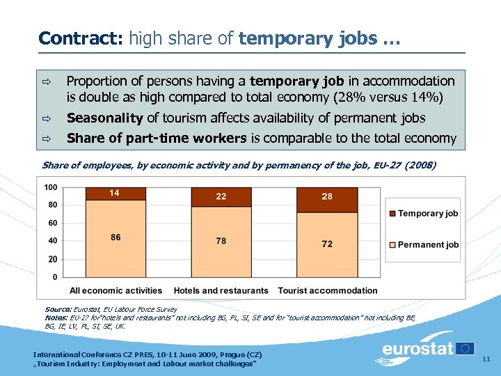 Contract: high share of temporary jobs … ð Proportion of persons having a temporary