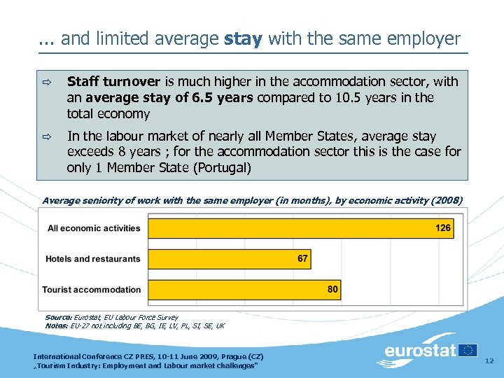 . . . and limited average stay with the same employer ð Staff turnover