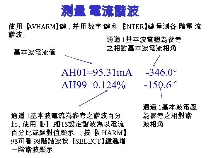 測量 電流諧波 使 用【 AVHARM】 鍵，并 用 数字 鍵 和 【 ENTER】 量测各 階電