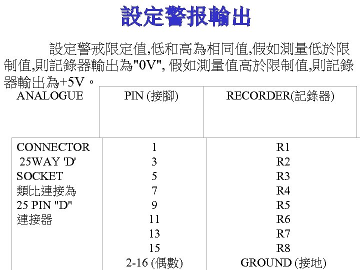 設定警报輸出 設定警戒限定值, 低和高為相同值, 假如測量低於限 制值, 則記錄器輸出為"0 V", 假如測量值高於限制值, 則記錄 器輸出為+5 V。 ANALOGUE PIN (接腳)