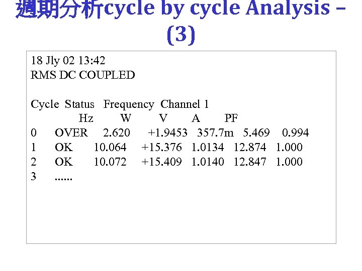 週期分析cycle by cycle Analysis – (3) 18 Jly 02 13: 42 RMS DC COUPLED