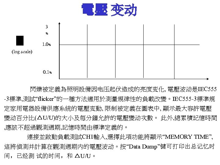 電壓 变动 3 ﹪ 1. 0﹪ (log scale) 0. 1﹪ 閃爍被定義為照明設備因电压起伏造成的亮度变化, 電壓波动是IEC 555 -3標準,