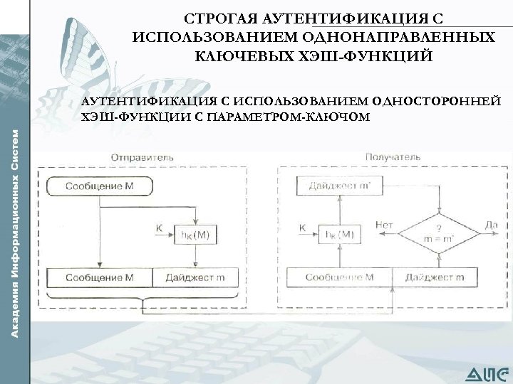 Недостатки парольных схем