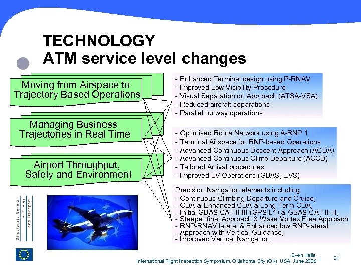  TECHNOLOGY ATM service level changes Moving from Airspace to Trajectory Based Operations Managing