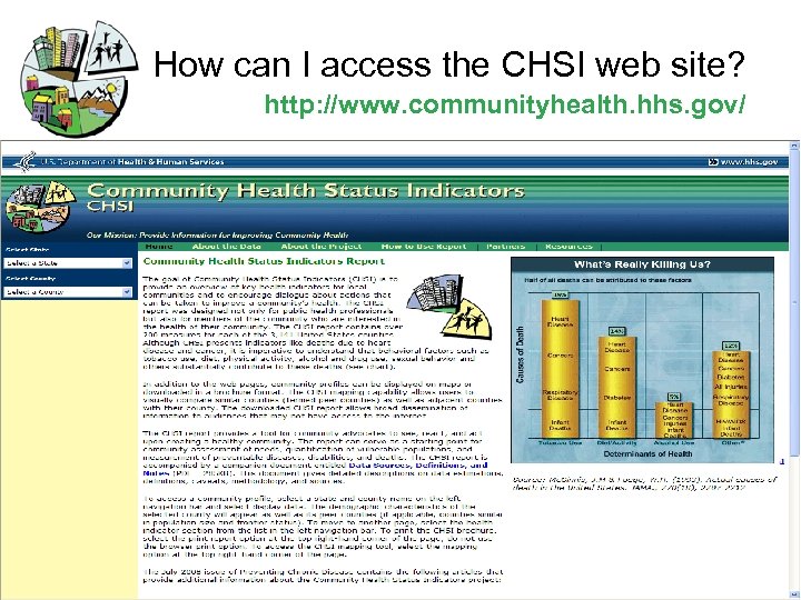 How can I access the CHSI web site? http: //www. communityhealth. hhs. gov/ 