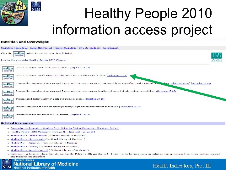 Healthy People 2010 information access project Health Indicators, Part III 