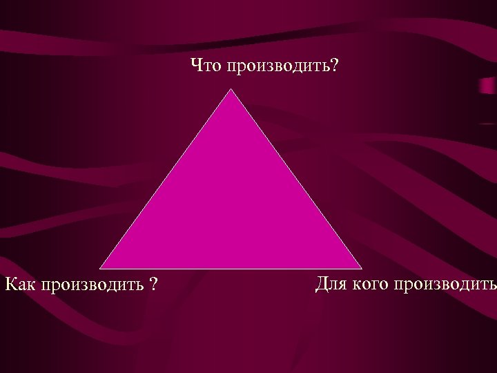 Что производить? Как производить ? Для кого производить 