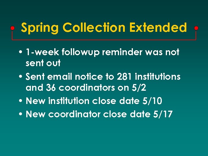 Spring Collection Extended • 1 -week followup reminder was not sent out • Sent