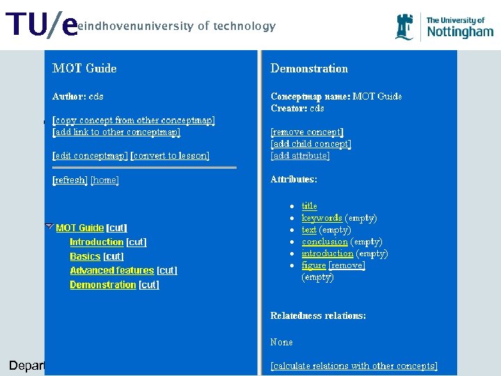TU/e eindhovenuniversity of technology MOT • Domain Maps Department of Computer Science 