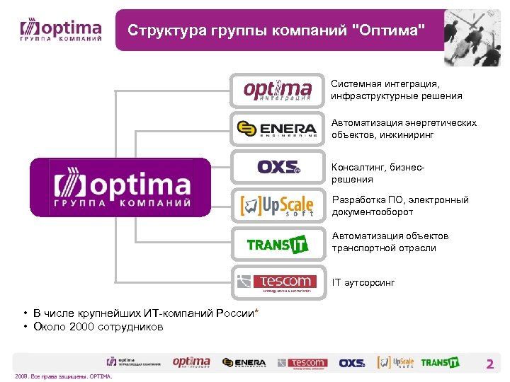 Структура группы компаний 