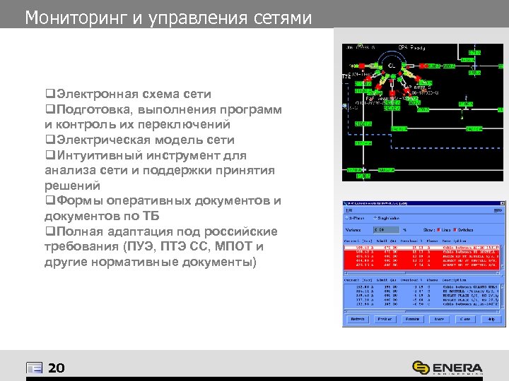 Мониторинг и управления сетями q. Электронная схема сети q. Подготовка, выполнения программ и контроль