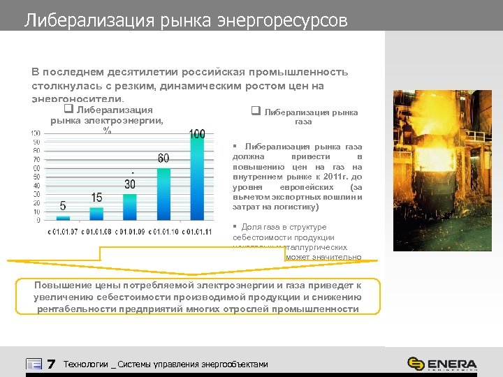 Либерализация рынка энергоресурсов В последнем десятилетии российская промышленность столкнулась с резким, динамическим ростом цен