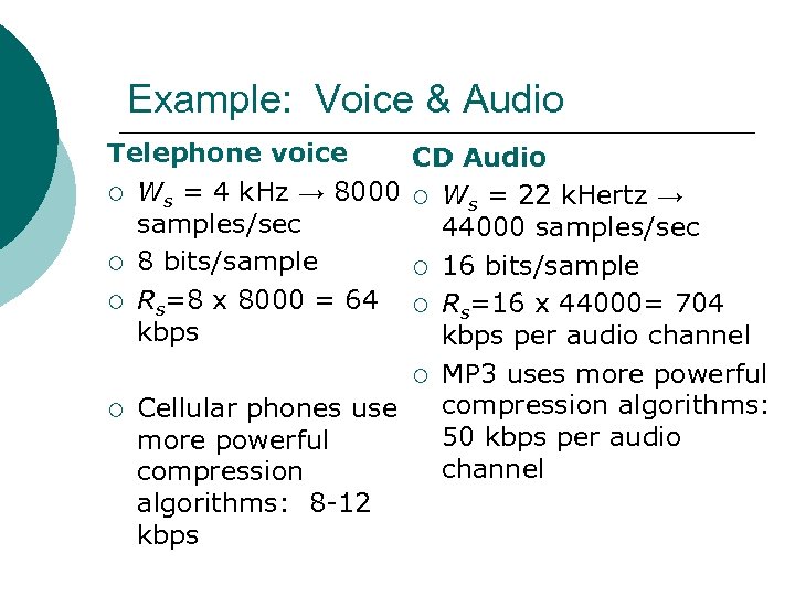 Example: Voice & Audio Telephone voice CD Audio ¡ Ws = 4 k. Hz