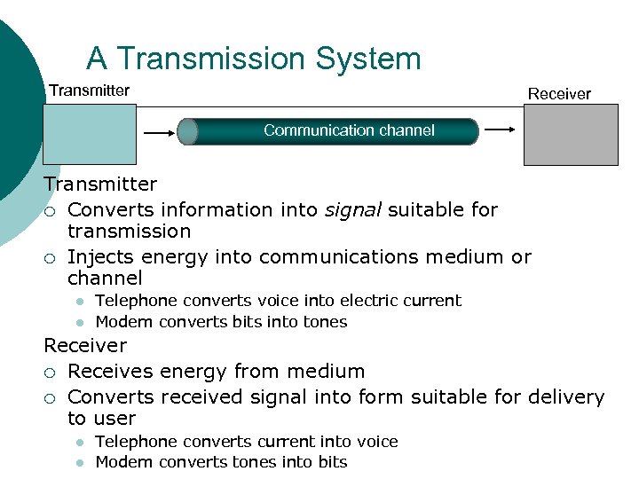 A Transmission System Transmitter Receiver Communication channel Transmitter ¡ Converts information into signal suitable